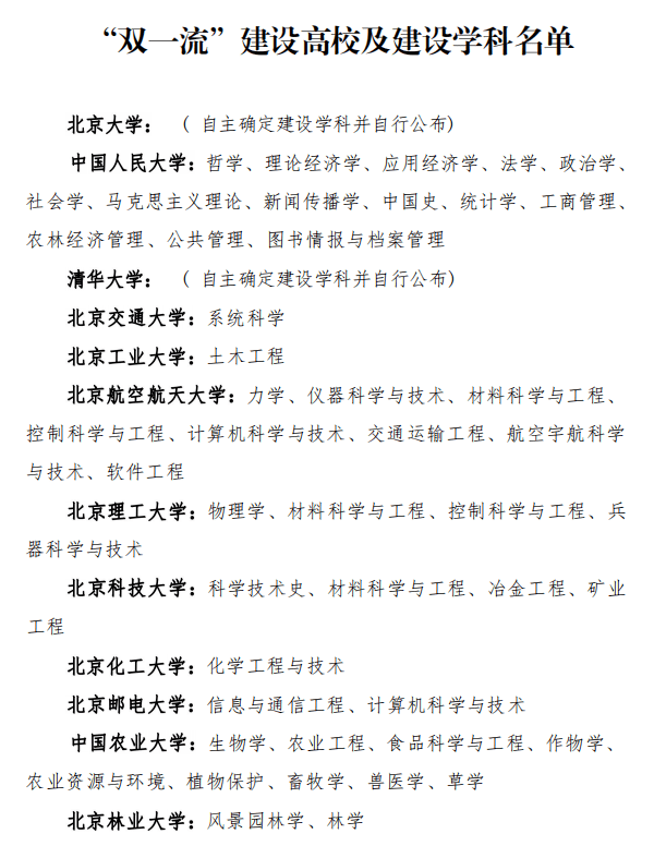 权势巨子发布 | 漳州购房新政策↓