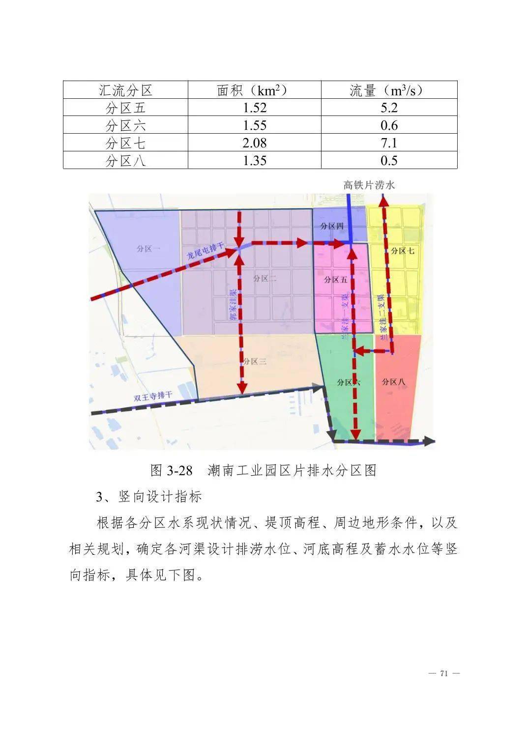 宝坻区十四五规划图片