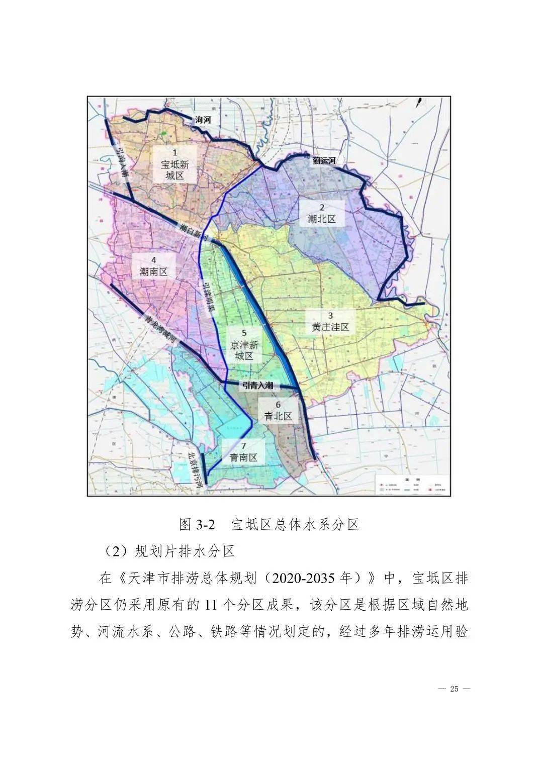 宝坻区十四五规划图片