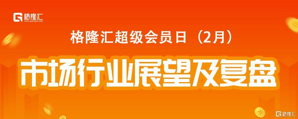 “市场行业瞻望及复盘“ | 格隆汇超等会员日