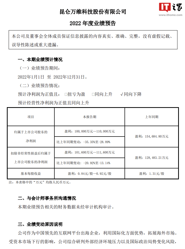 昆仑万维:2022 年元宇宙平台 Opera 高速增长_净利润_业绩_公司