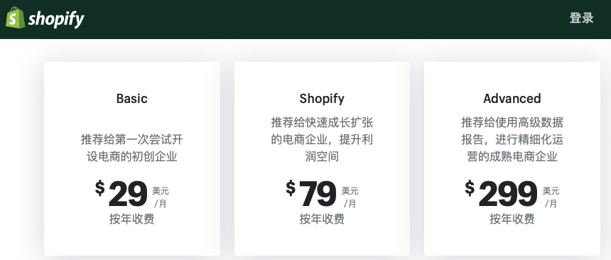 大涨超30%！Shopify将销售费用提高至每月39美元_服务_Basic_总体