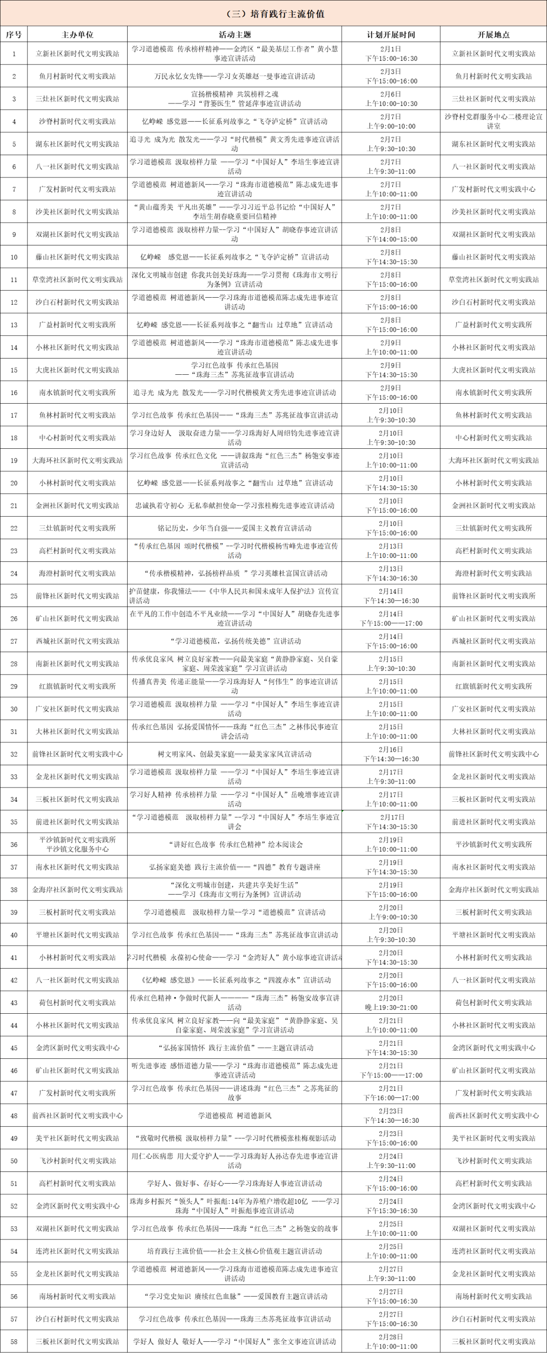 近400场活动！在金湾任你玩