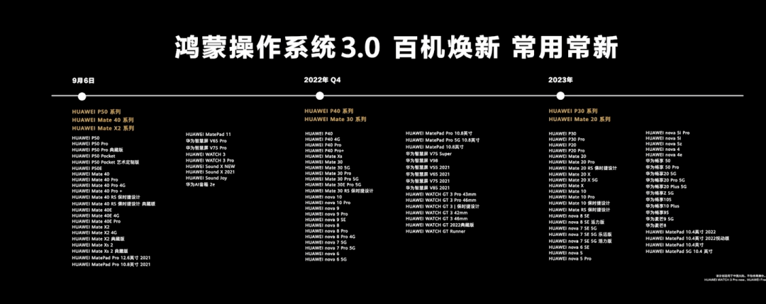 科技大事务 丨 苹果折叠屏产物曝光；鸿蒙晋级方案来了