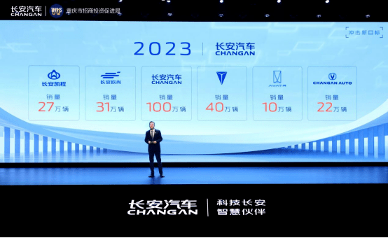 2023长安汽开云体育 开云平台车全球伙伴大会盛大举行 长安智电iDD技术正式发布(图4)