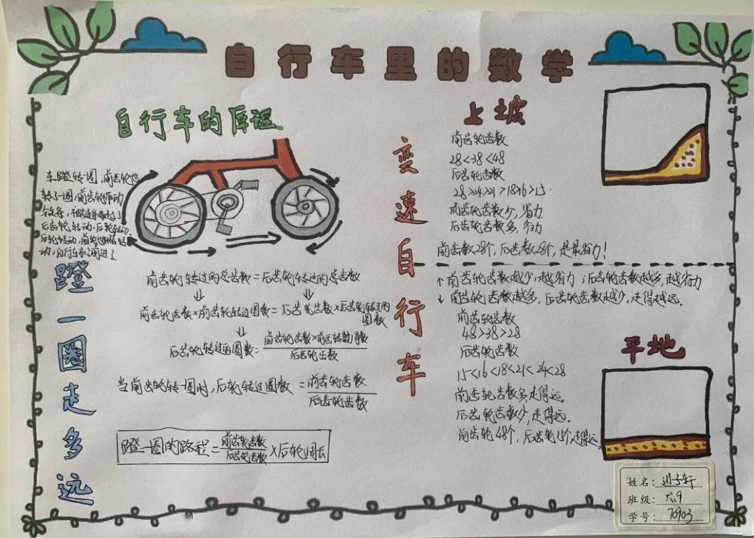 出行方式数学手抄报图片