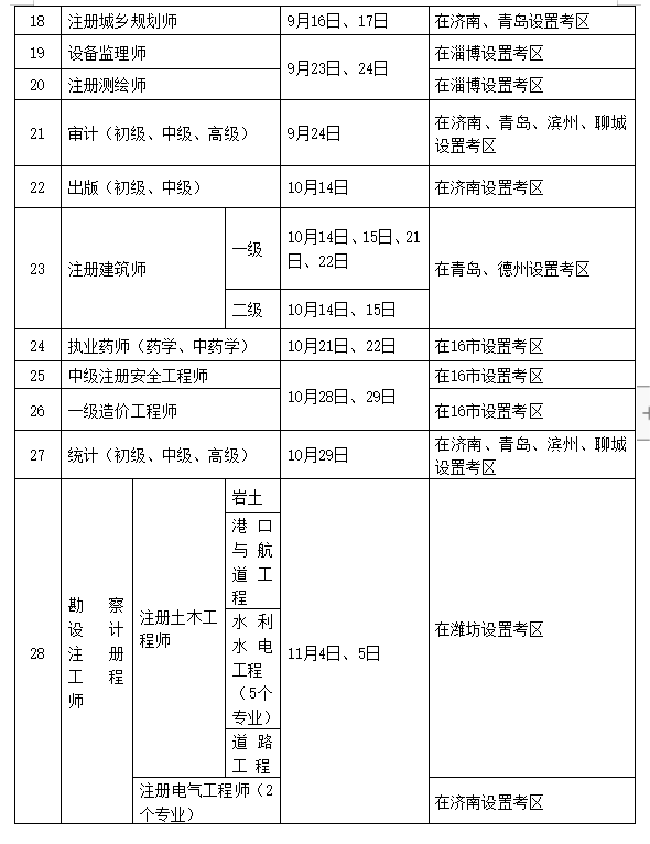 难以置信（四川人力资源和社会保障厅考试网）四川人力资源和社会保障厅考试网2021年 第3张