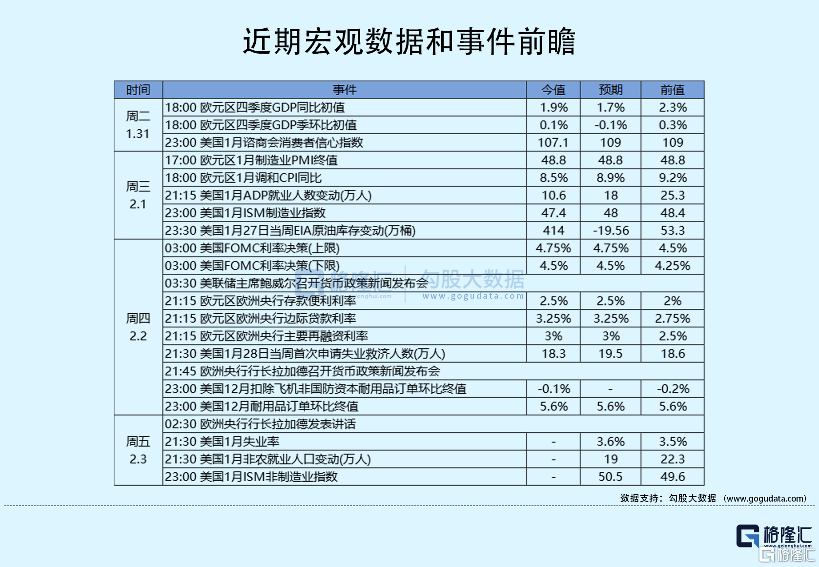 ҹȫ(2.3)| ָ3%Meta23%Q4 ...