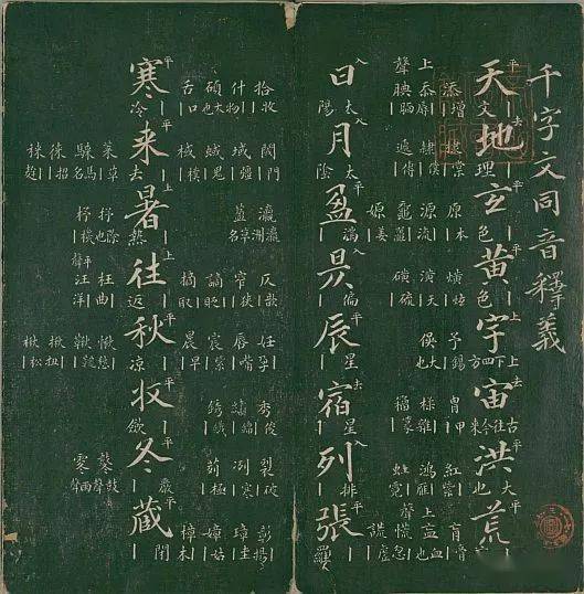 千字文历史源流_周兴嗣_梁武帝_萧衍