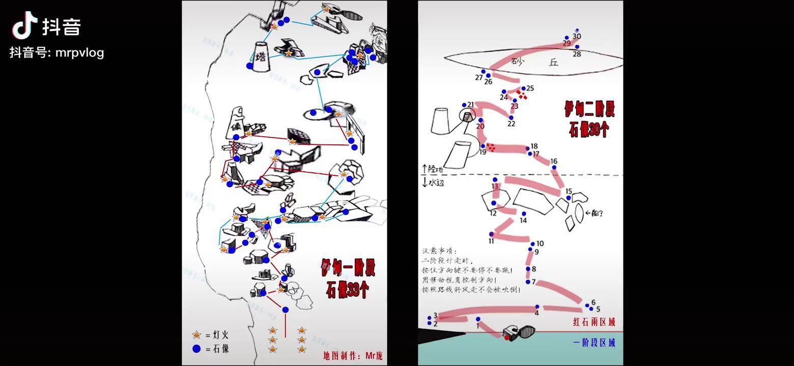 献祭第一段路线图图片