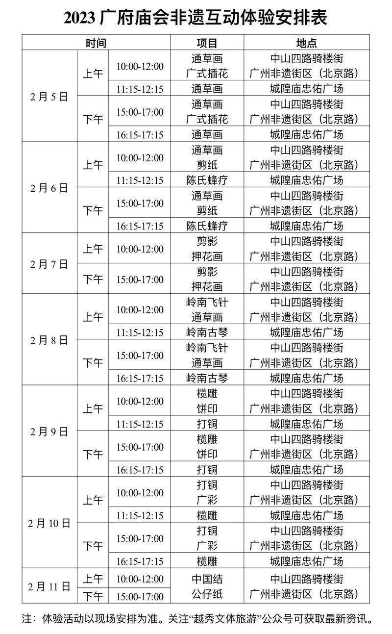 【收集中国节·元宵】2023年广府庙会元宵开锣！亮点抢先看