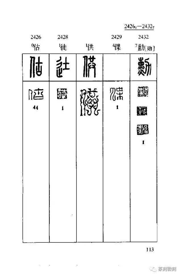 鸟虫篆字典在线查字图片