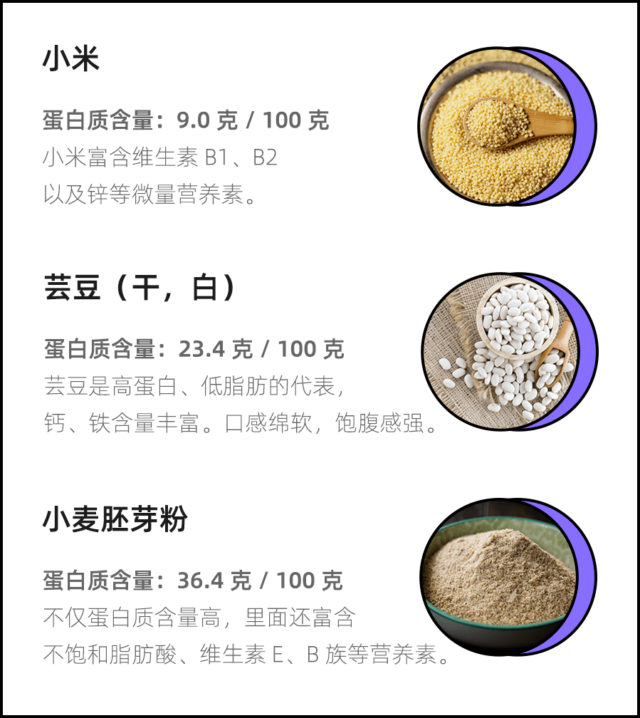 卵白量别只吃肉蛋奶，那种卵白也得吃够！