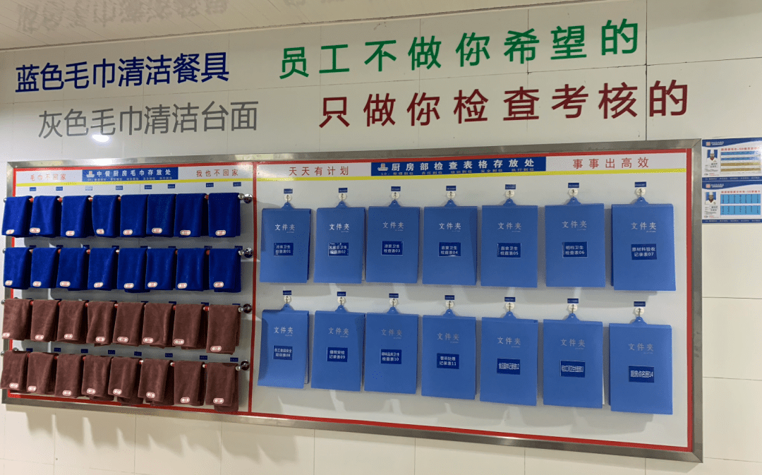 间06凉菜间05面点间04烧腊间03备餐间02中厨房5d厨房展示01厨房部5d