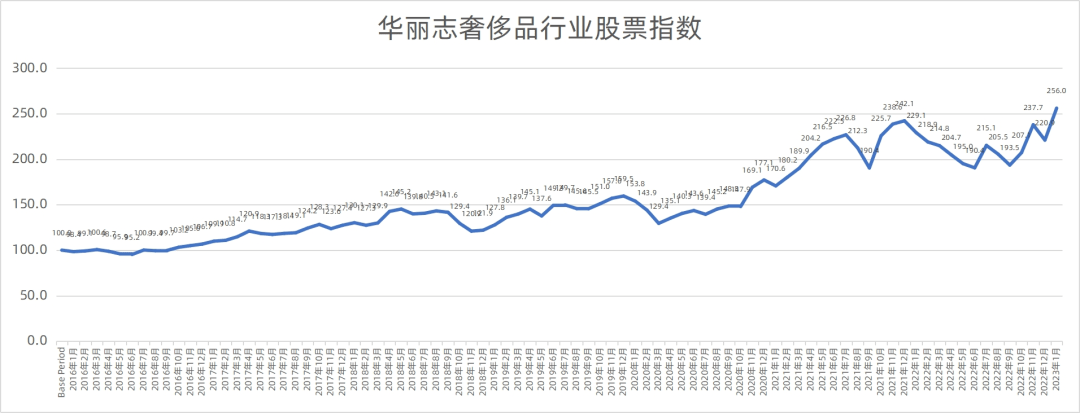 ź죡־Ʒָ15.9%ʷ¸ߡ־ ...