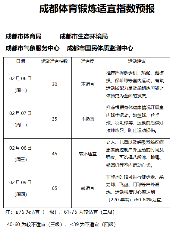 晨读成都｜国度大剧院首演！《只此青绿》后，那部诗剧又来了