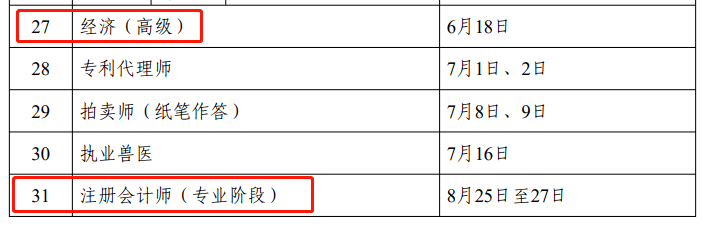 2020年会计从业证报名时间_2023年会计从业资格证考试时间_2021从业全年报名时间