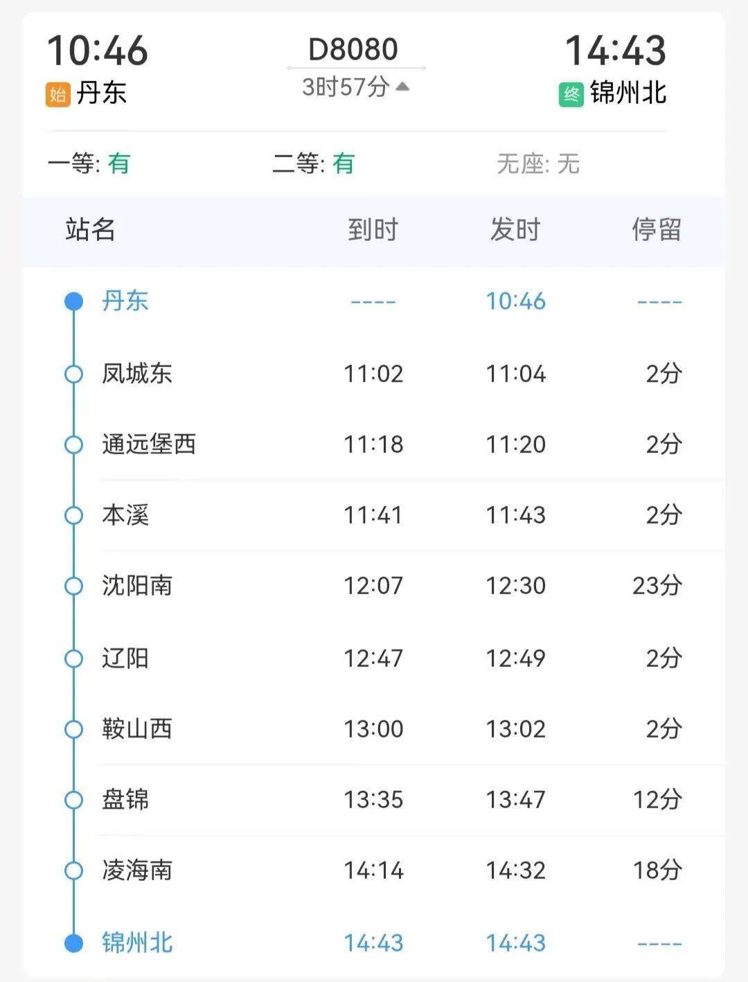 d8080次旅客列车丹东站 10:46分开车14:43 分到达锦州北站全价二等座