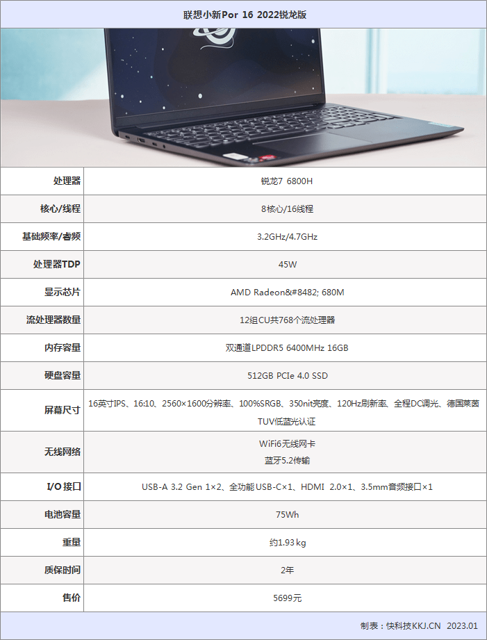 以下是联想小新pro 16 2022锐龙版的详细参数:同时,这块屏幕支持了100