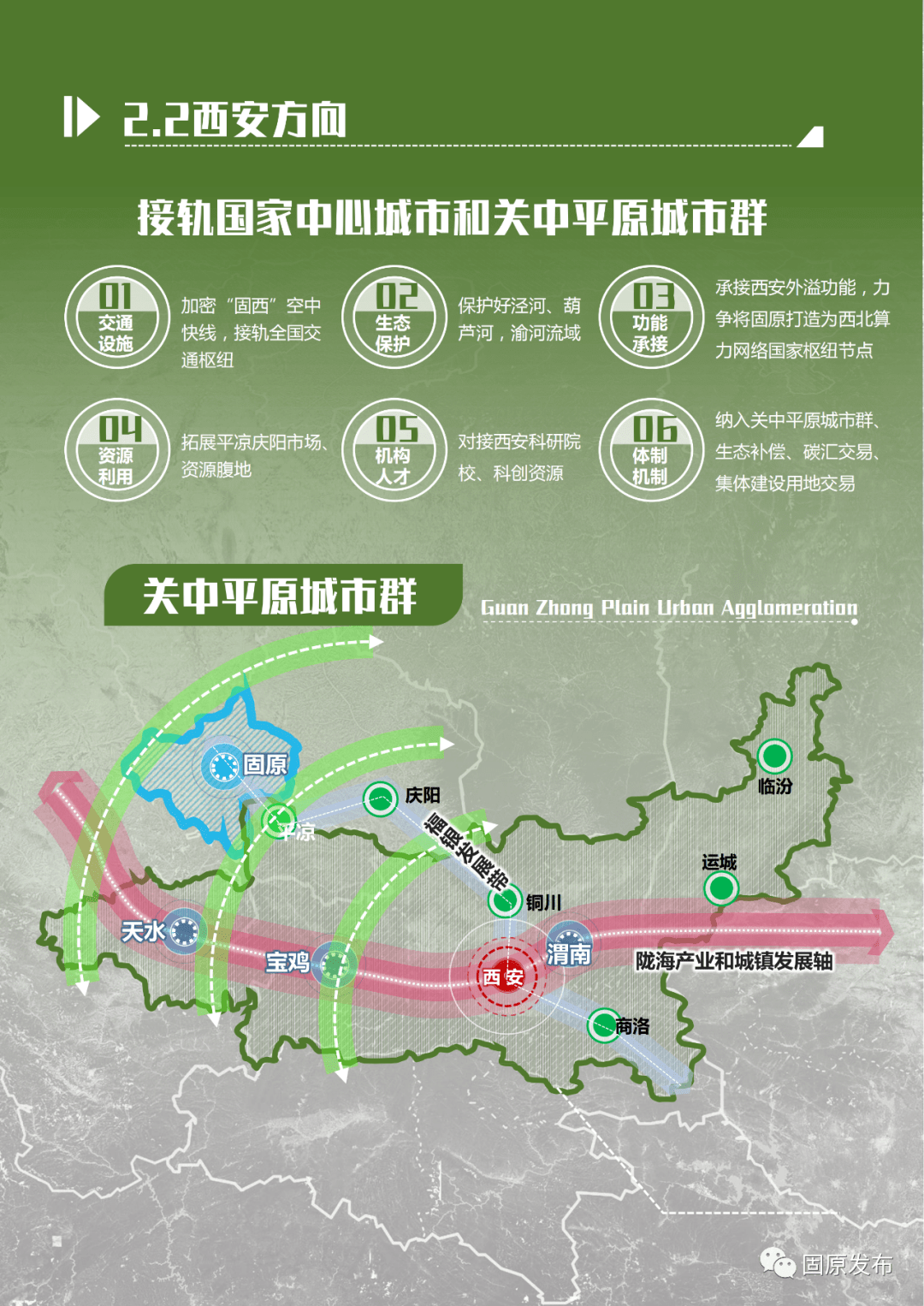 固原规划图高清图片图片