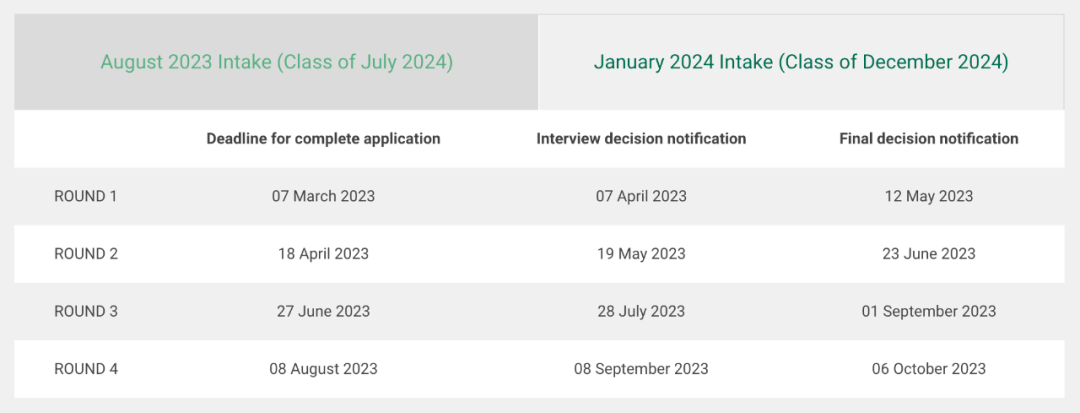 本周日晚 INSEAD 招生官亲自和你聊申请！_Jan_in@INSEAD_故事