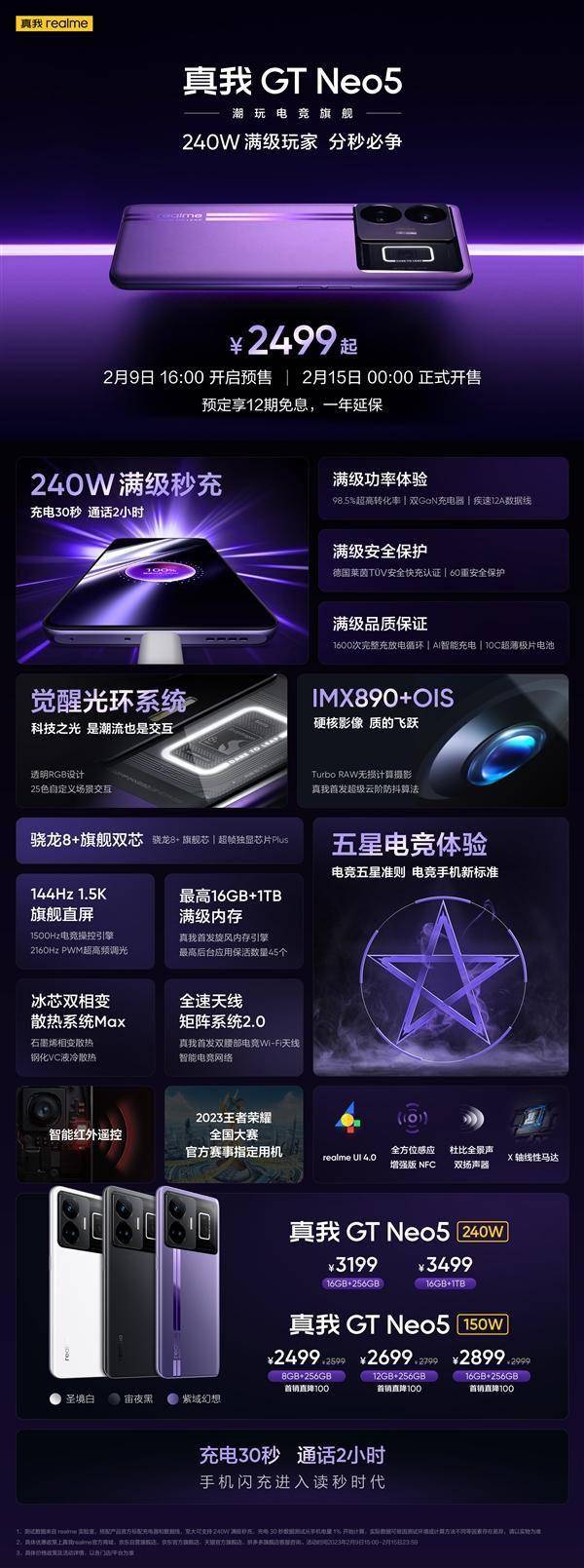 一图领会实我GT Neo5 网友称其为“破墙员”：就剩个门了