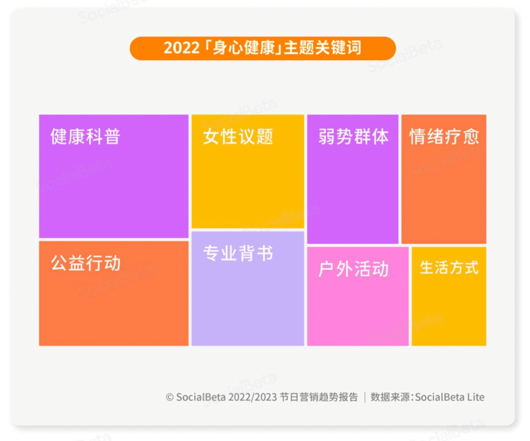 2023 ����Ӫ��ȫ�����򶴲죬��¯�����ڸ� 174 ҳ����ȫ�� ...