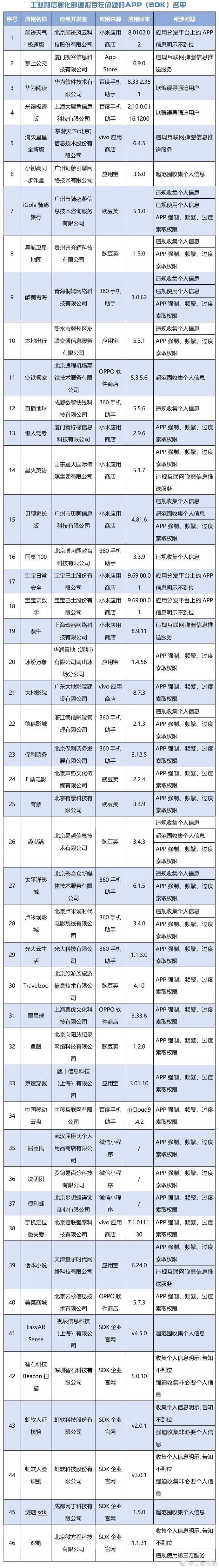 万万没想到（中国援助土耳其了吗）搜索中国救援，(图6)