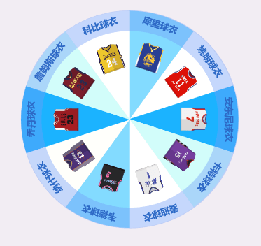 Axure高保真教程:转盘抽奖原型3 Axure高保真教程:转盘抽奖原型