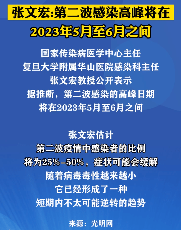 张文宏预测：第二波疫情高峰将在这时爆发！老年人如何平安度峰？ 病毒 症状 抗体