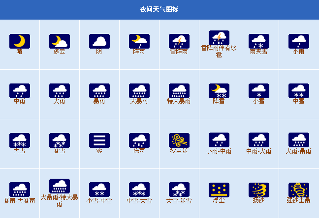 国际气象节 | 存眷天然气象，共建绿色保存情况