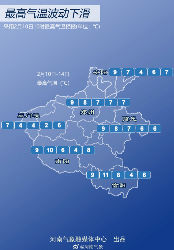 小布说气候 | 若是能够自在选择，你会在哪个年龄段完毕独身？