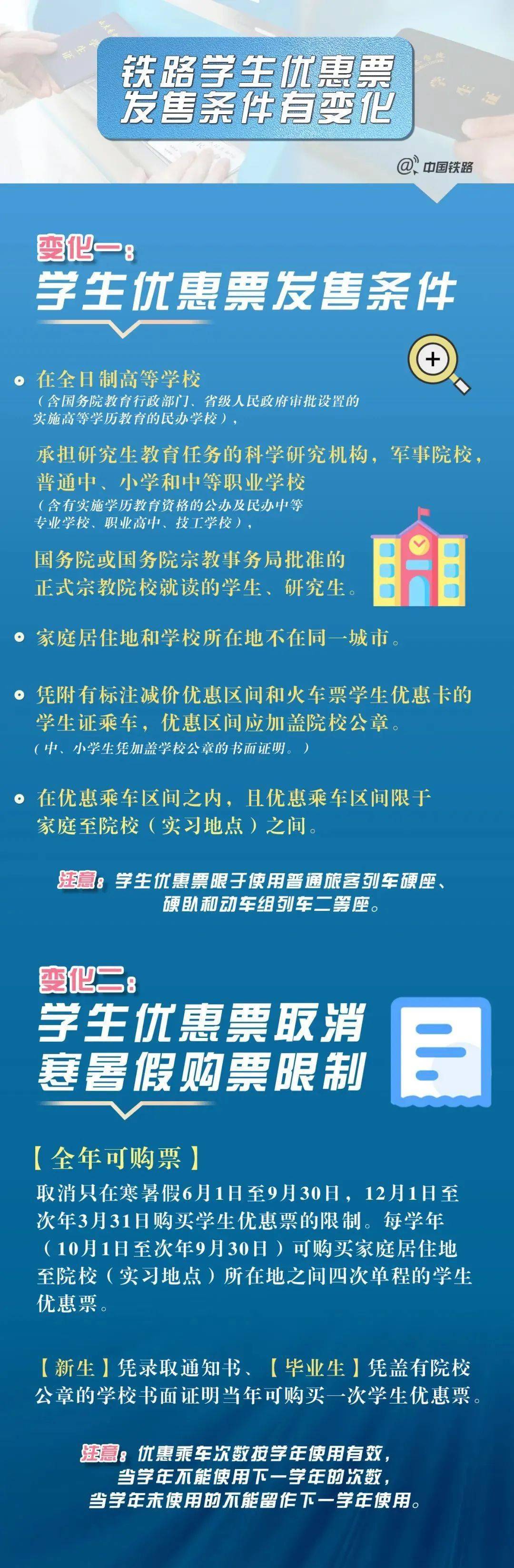 返校火车票到底怎么买？本年有那些新变革！