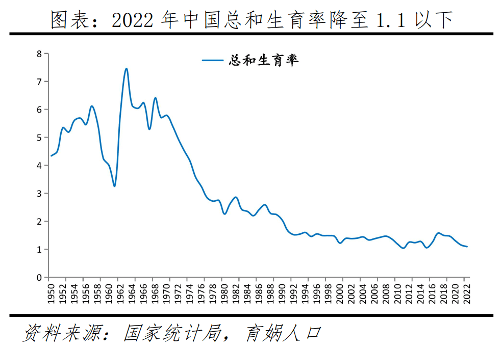 任泽平对谈尹烨：生命科技、生物手艺和安康长命