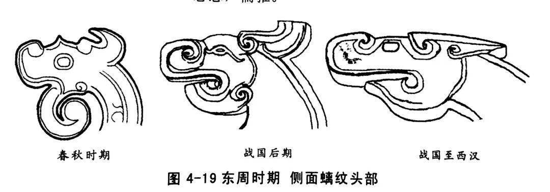 古玉线描图,您能脑补出实物的样貌吗?_河南省_战国_玉佩