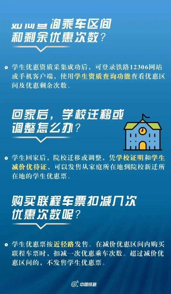 @返校的同窗，购置优惠火车票有新变革，速看！