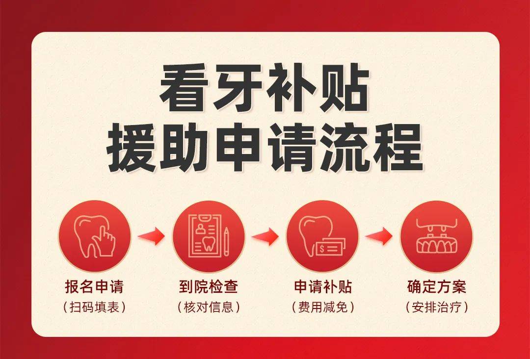 @所有人 本日起可免费领看牙补助！不限户籍！