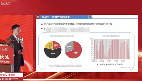 炸锅！“1000万资产是穷人”？私募大佬路演发言摊上事