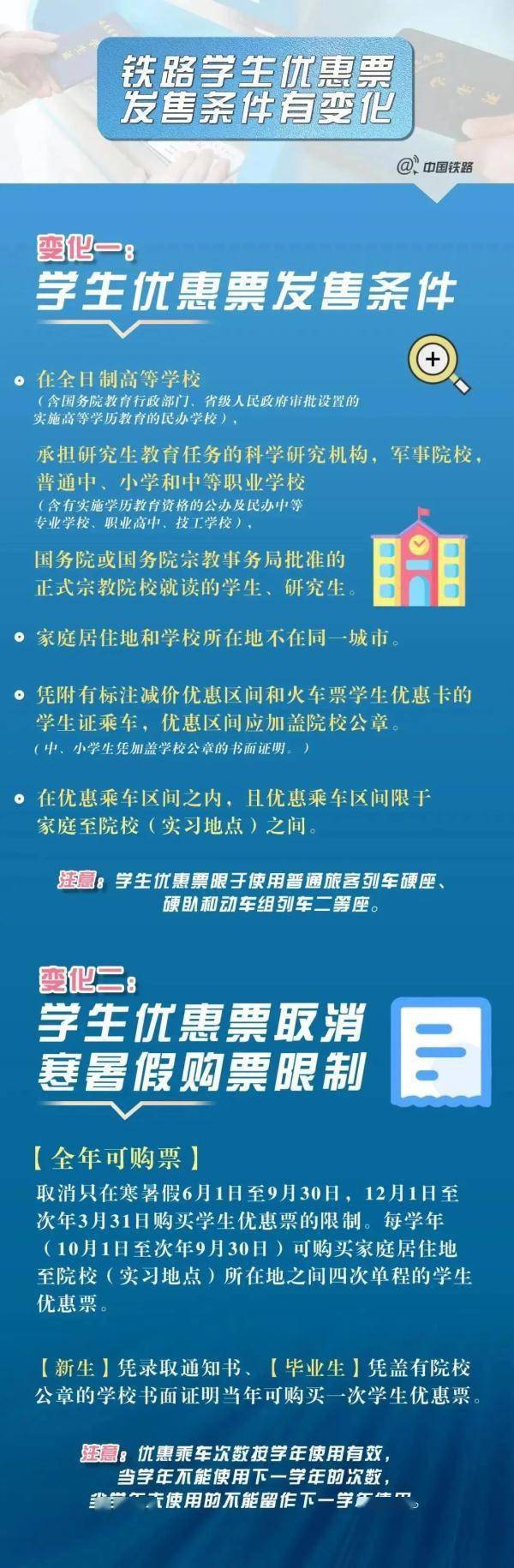 @返校的同窗，购置优惠火车票有新变革，速看！