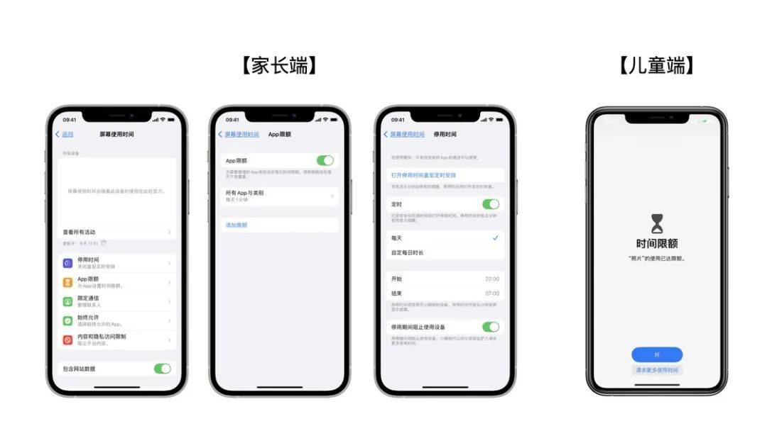 让孩子准确利用电子产物，你能够如许设置他们的 iPad、iPhone……