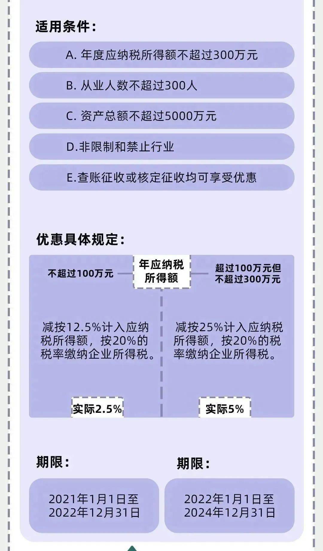 咨询费税的优惠政策（咨询费税的优惠政策有哪些） 咨询费税的优惠政策（咨询费税的优惠政策有哪些）《咨询费的税务规定》 信息咨询