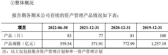 开源证券：背负西部证券业希望的荣耀与忧愁