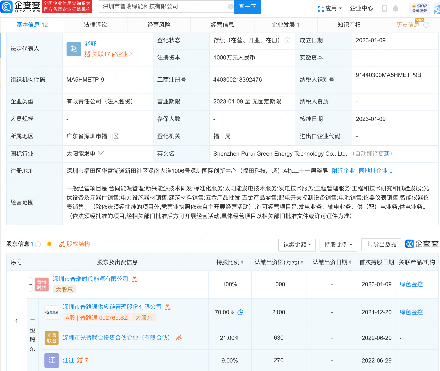 普路通投资新设绿能科技公司，含电池销售业务_搜狐网