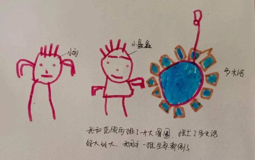 让画说"话"——龙山小学幼儿园运用绘画表征助推幼儿发展_孩子