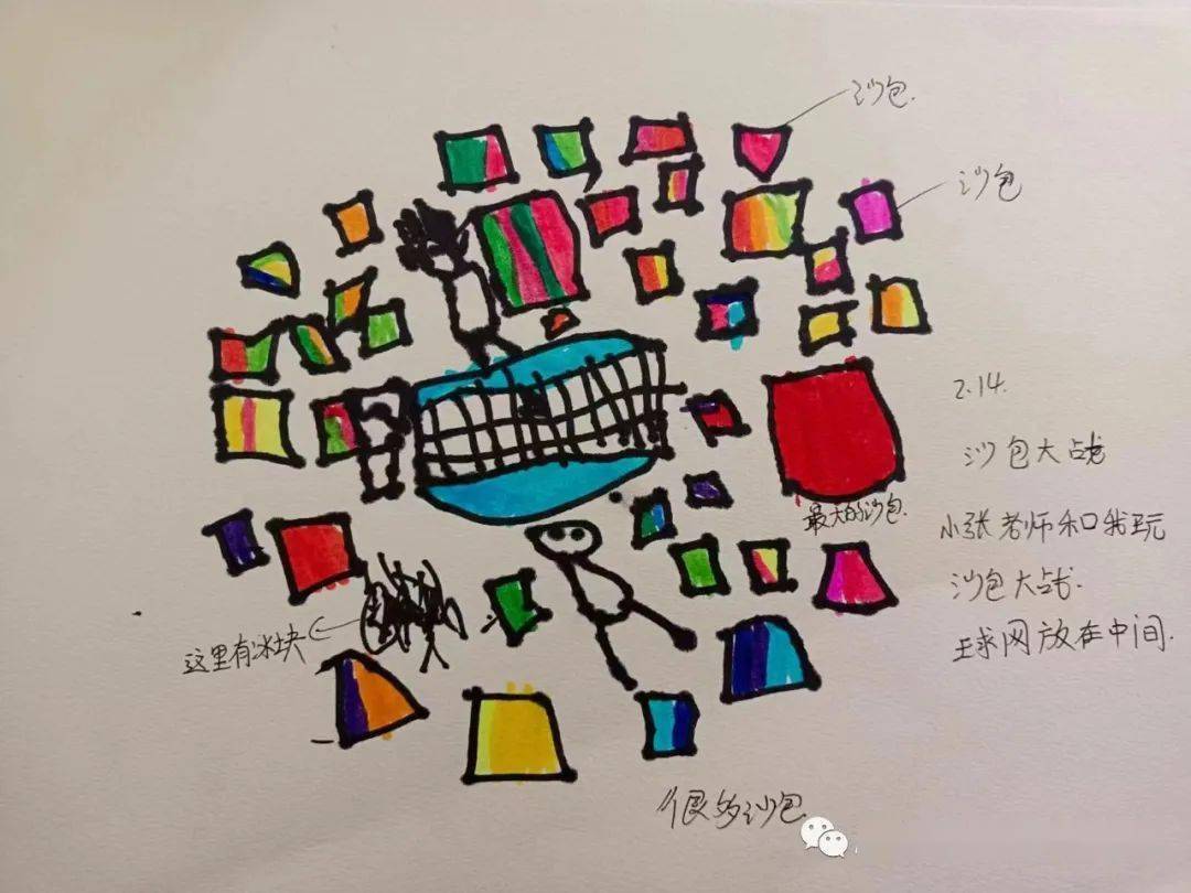 【龙小|幼教】画中有"话" 让画说"话"——龙山小学幼儿园运用绘画表征