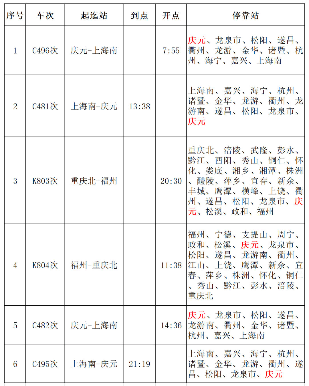 留意！那些列车停运