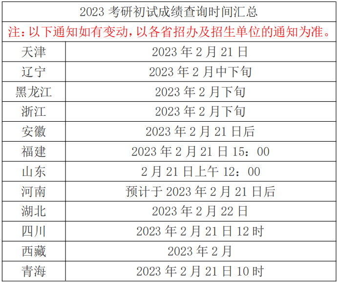 墙裂推荐（江苏省教育考试院查询中心）江苏省教育考试院查询中心在哪 第1张