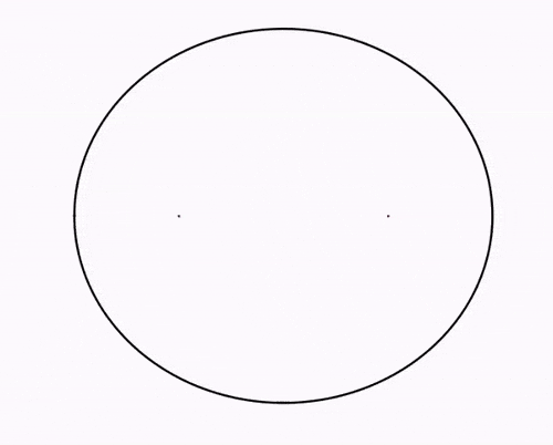 【物理动图】数学和物理太难？这些动图让你秒懂抽象概念_斐波_勾股定理_面积