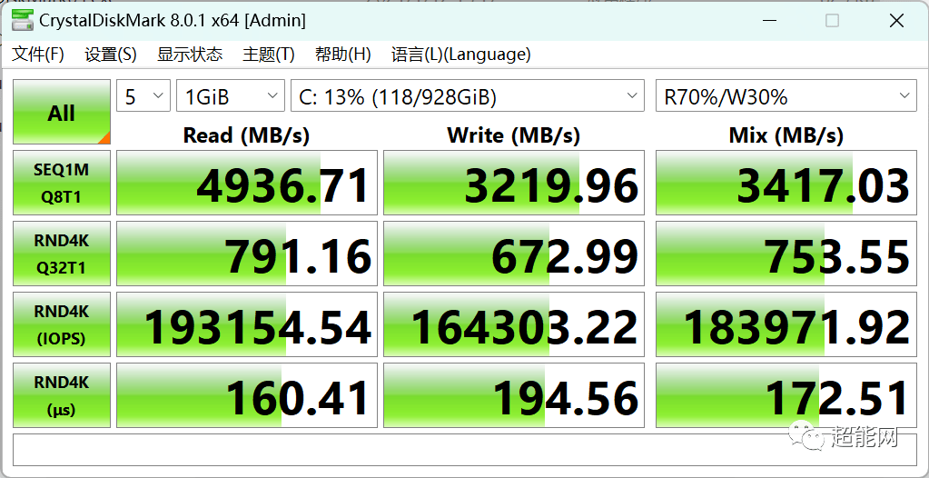 ˶ѡ4⣺콢i9-13900HѪRTX 4060һ ...