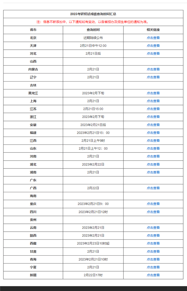 一篇读懂（全国英语四级准考证号查询）全国英语四级准考证号查询网址 第1张